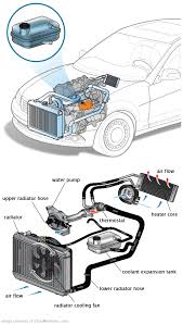 See P156B repair manual